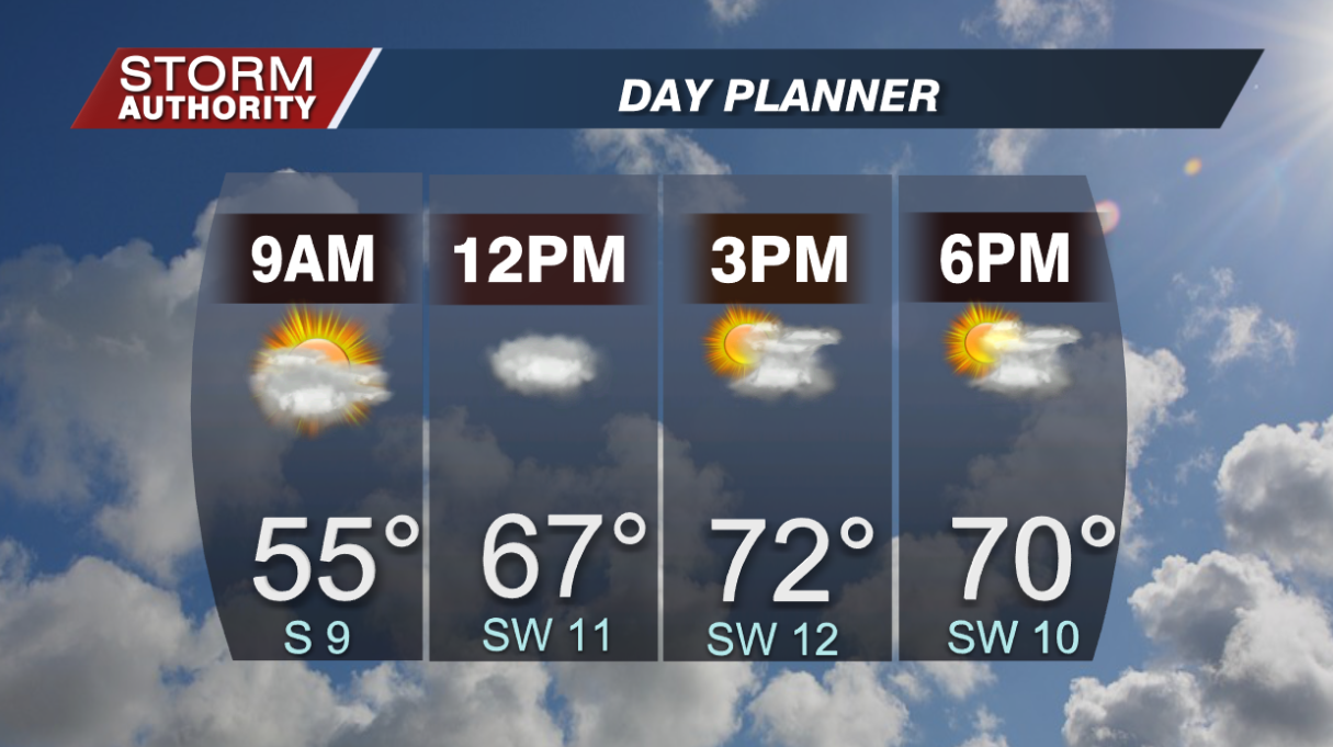 Day Planner